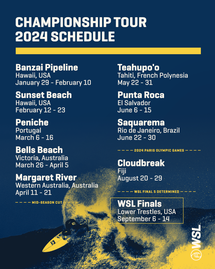 World Surf League anuncia el calendario del CT Tour 2024